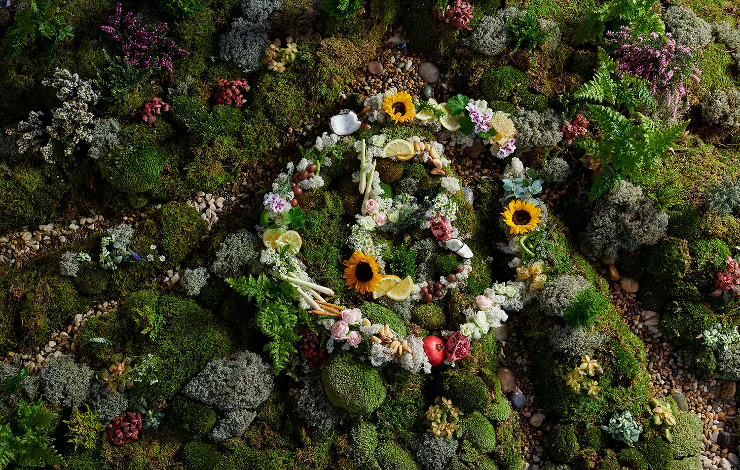 L'OCCITANE Group B Corp